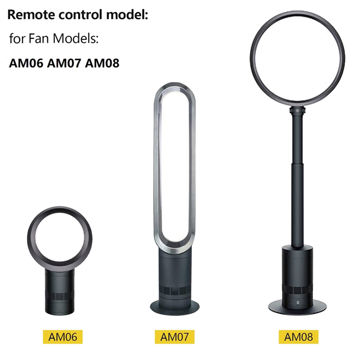 Vervangende Afstandsbediening  - Dyson Fan Am07 recensie en prijs