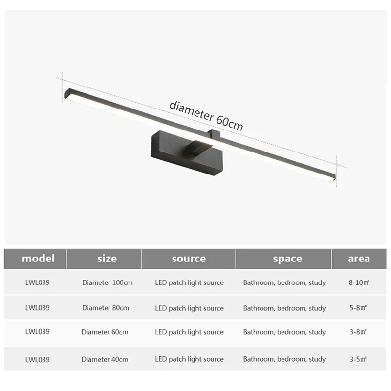 Nebulyth Moderne LED Wandlamp  - Home Hardware Bathroom Mirrors recensie en prijs