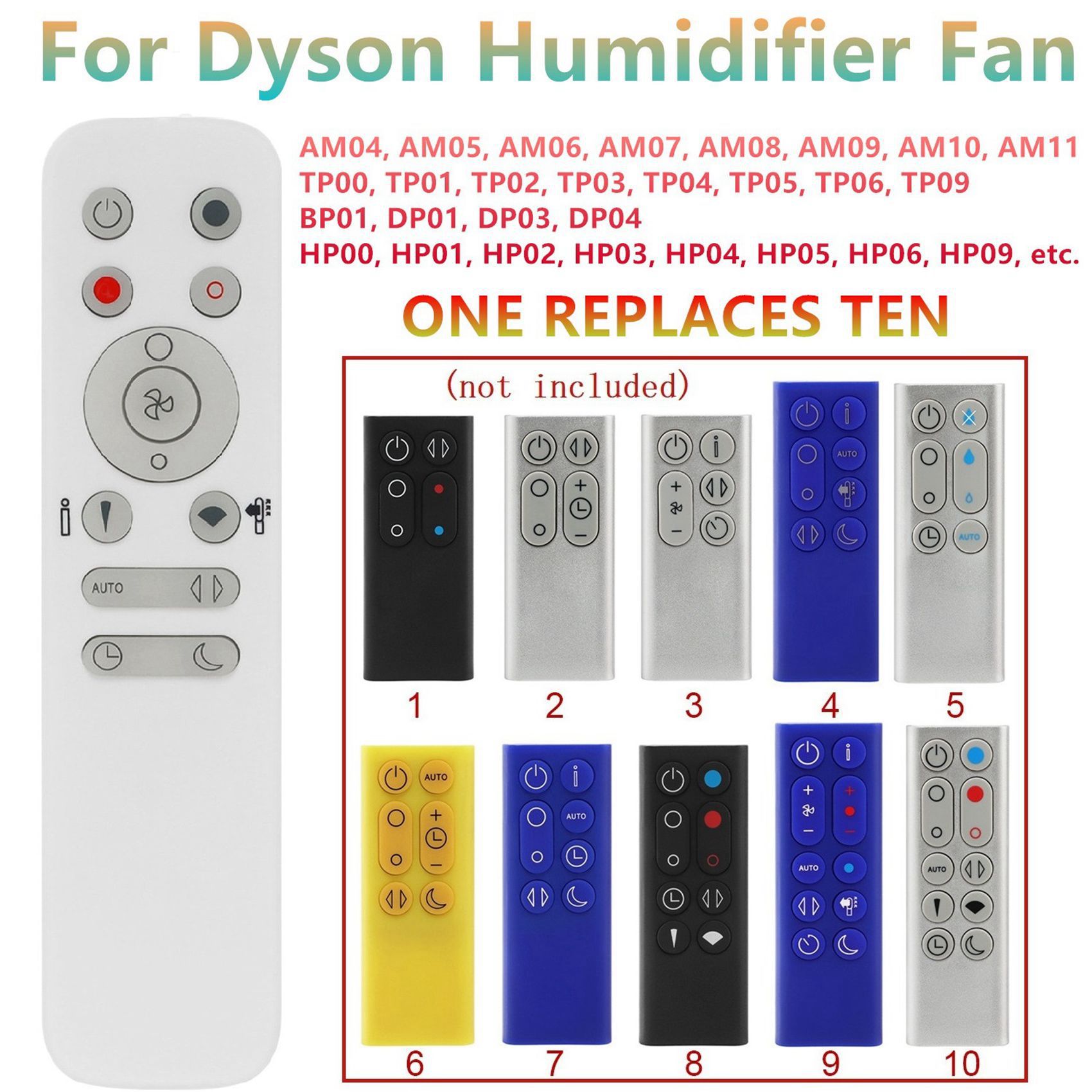 Nieuwe 10-in-1 afstandsbedieni - Dyson Fan Am07 recensie en prijs
