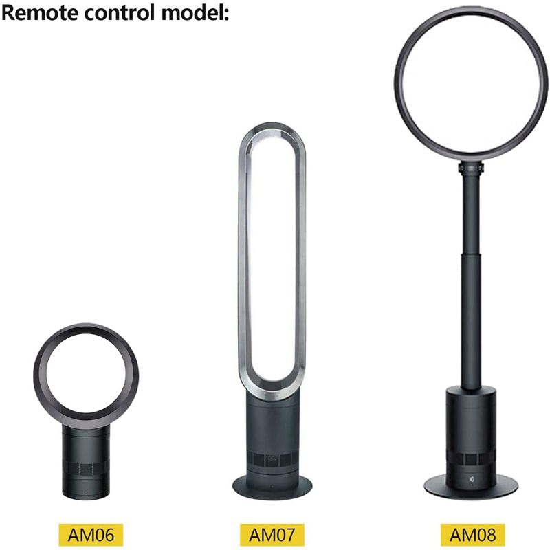 QWE-2X 10-in-1 afstandsbedieni - Dyson Fan Am07 recensie en prijs
