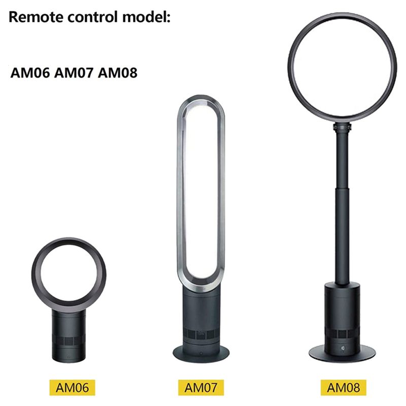 20X Vervanging Afstandsbedieni - Dyson Fan Am07 recensie en prijs